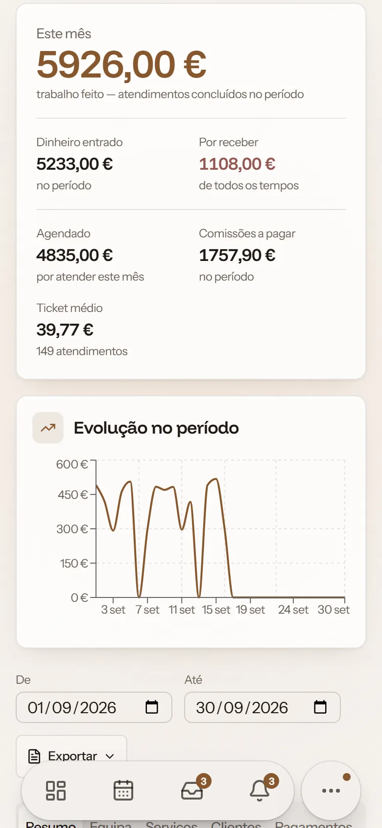 Finanças do mês com o faturado, o que falta receber e as comissões